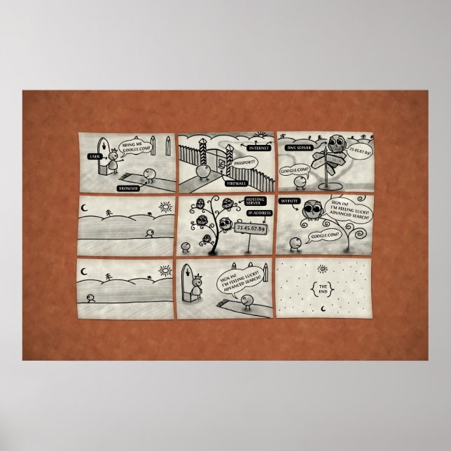 Pôster Como a Internet funciona (Frente)