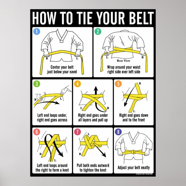Poster Como Amarrar o Cinto de Taekwondo - Cartaz de Inst (Frente)