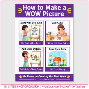 Poster Como Criar uma Imagem WOW Gráfico de Âncora para S