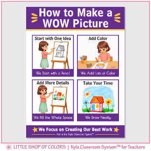 Poster Como Criar uma Imagem WOW Gráfico de Âncora para S