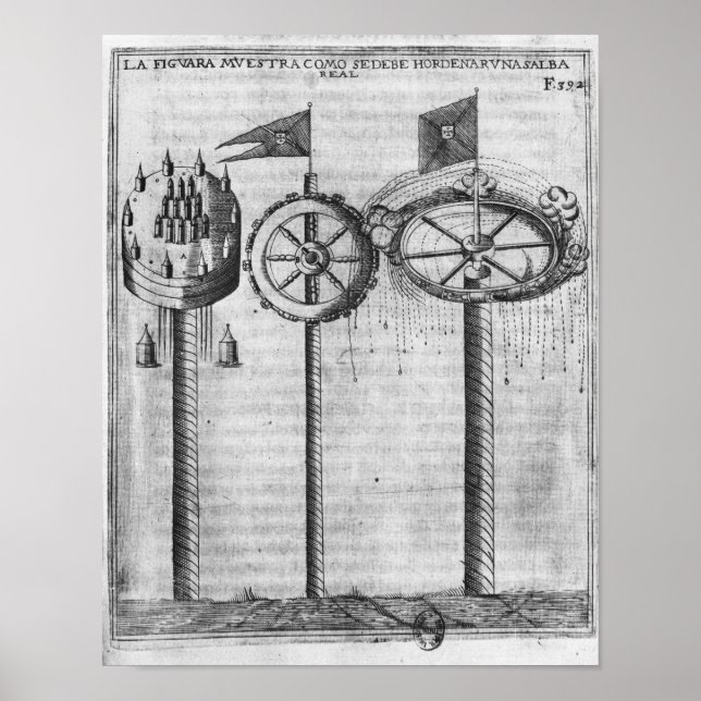 Pôster Como disparar uma saudação real (Frente)