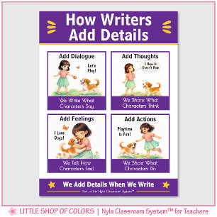 Poster Como Escritores Adicionam Detalhes Gráfico de Ânco