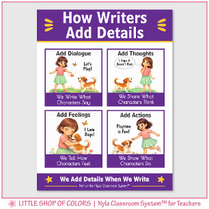 Poster Como Escritores Adicionam Detalhes Gráfico de Ânco