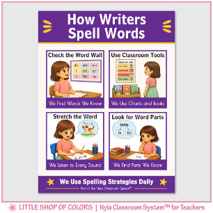 Poster Como Escritores Soletram Palavras Gráfico de Âncor