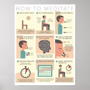 Poster Como Meditar