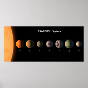 Poster Como os sete planetas da Trapist-1 podem parecer.
