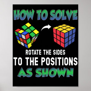 Poster Como Resolver o Cubo de Puzzle Cubing