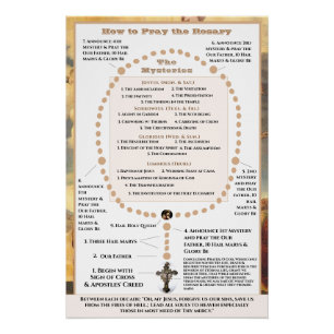 Pôster Como Rezar pelo Poster Rosário
