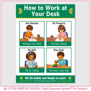 Poster Como Trabalhar na Sua Mesa Gráfico de Âncora para