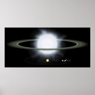 Poster Comparação do tamanho de uma estrela hypergiant