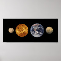 Comparações de Tamanho do Planeta Terrestre