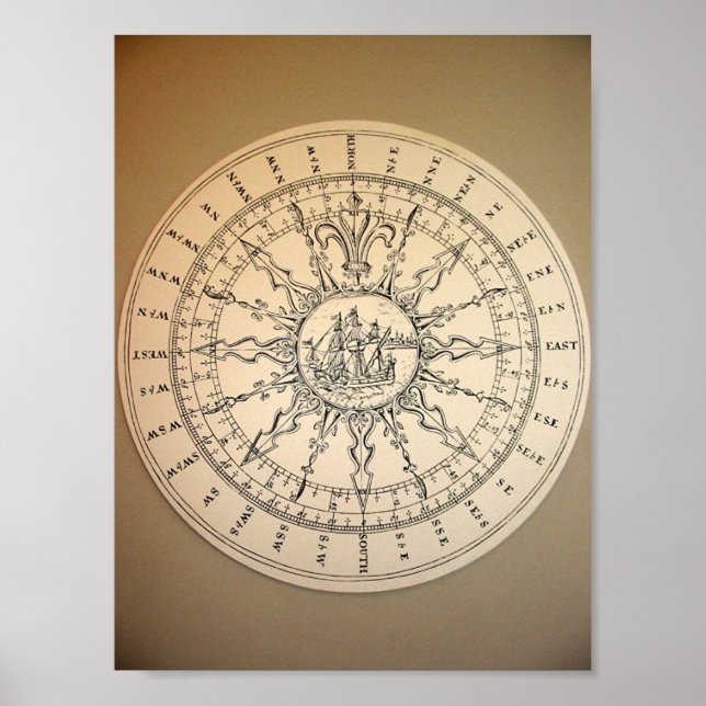 Pôster Compass do Museu Marítimo (Frente)