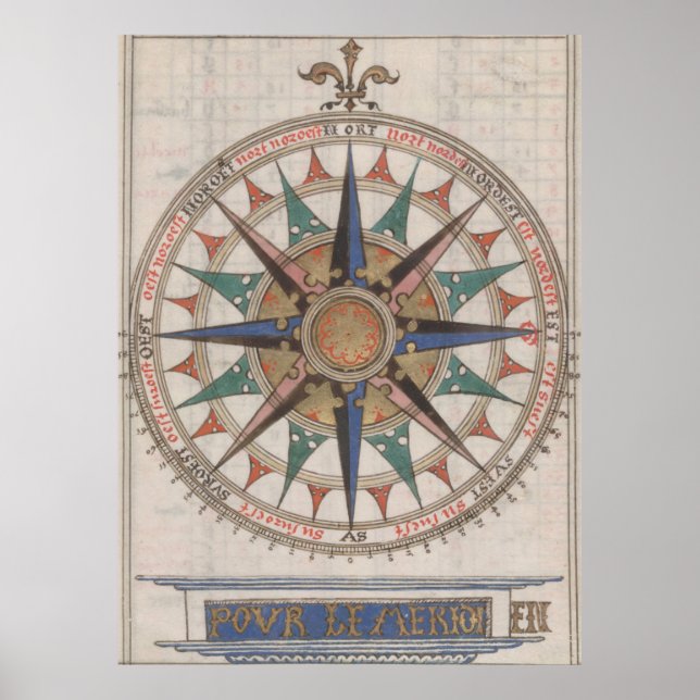 Pôster Compass Náutico Histórico (1543) (Frente)