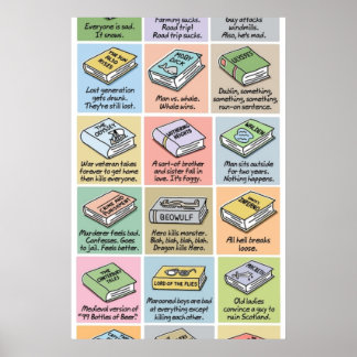Poster compósito clássico abreviado