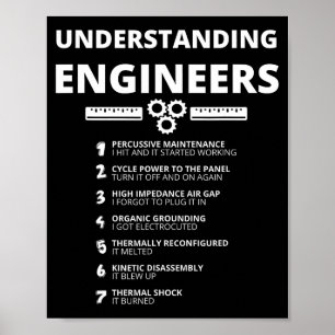 Poster Compreendendo Engenheiros - Engenheiro Sarcástico 