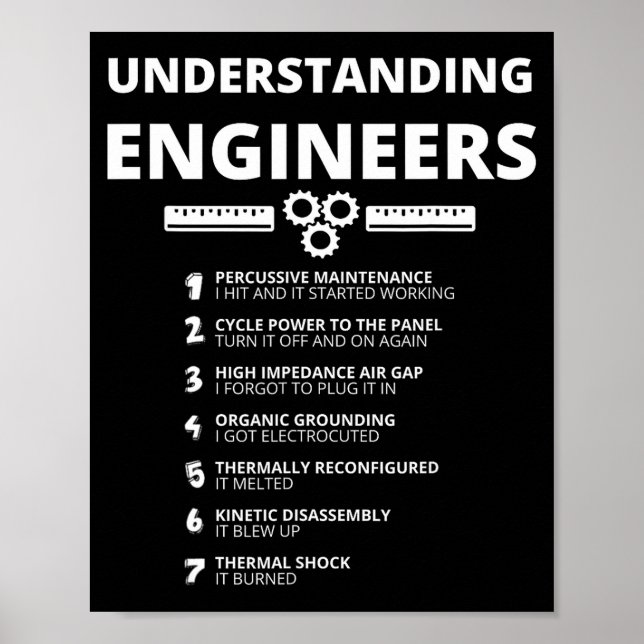 Poster Compreendendo Engenheiros - Engenheiro Sarcástico  (Frente)