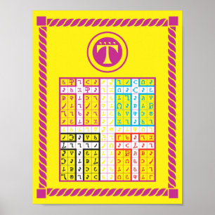 Pôster Comprimido Enochian Air Elemental na Canvas