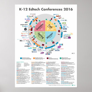 Poster Conferências de Edtech K-12 de 2016