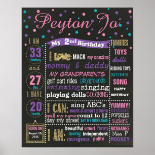 Poster Confetti Birthday Chalkboard sign segundo conselho
