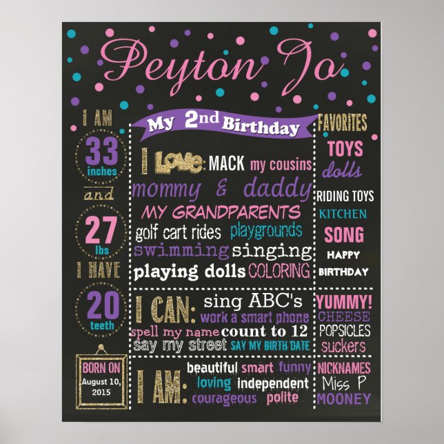 Poster Confetti Birthday Chalkboard sign segundo conselho (Frente)