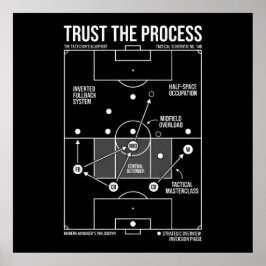 Poster Confie no Estádio Arsenal Pronto Torcedor Gunner
