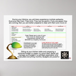 PÔSTER CONFIGURAÇÕES