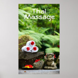 Pôster Configurações de SPA