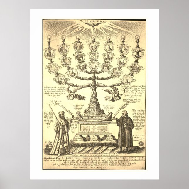 Poster Confissão de Augsburg (Frente)