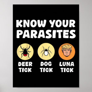 Poster Conheça os seus parasitas Anti-trump me Resist Pro