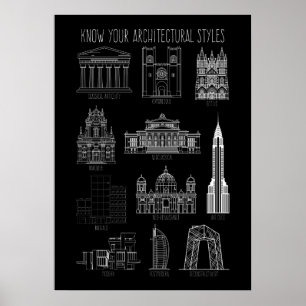 Poster Conheça seus edifícios de estilos arquitetônicos