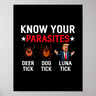 Poster Conheça Seus Parasitas Anti-trump Meme Trump Paród