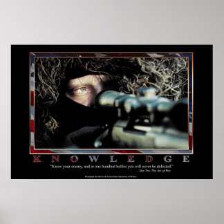 Pôster Conhecimento