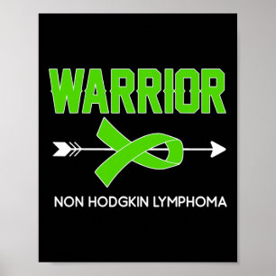Poster Conjunto de conscientização sobre câncer no sangue
