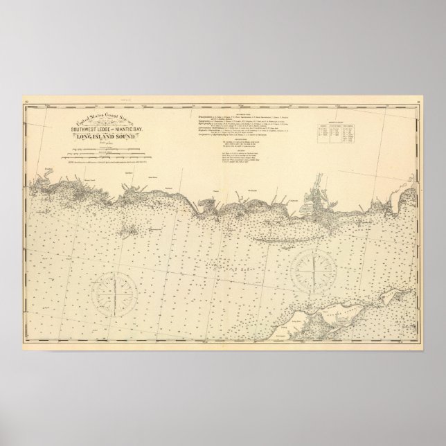 Pôster Connecticut do Condado de Middlesex (Frente)