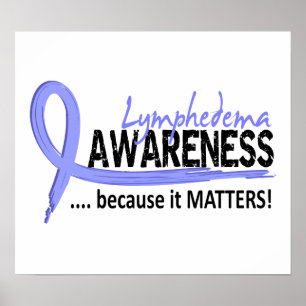 Pôster Consciência 2 Lymphedema