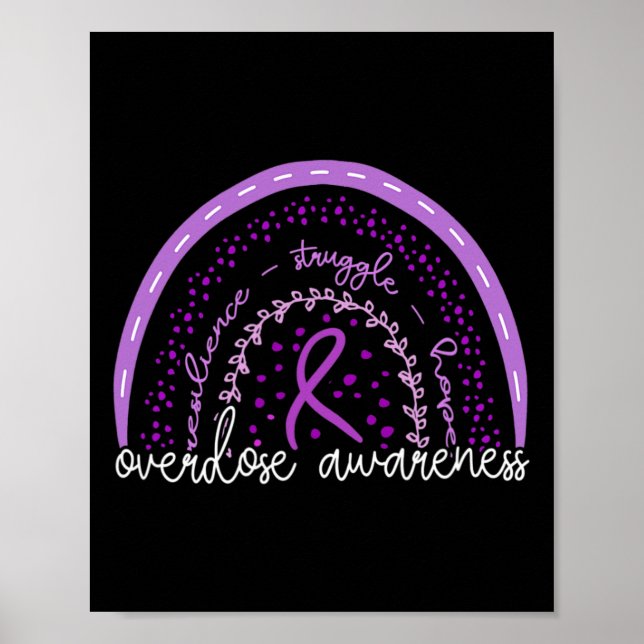 Poster Consciência da sobredosagem do arco-íris (Frente)