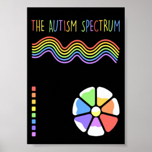 Poster Consciência do Autismo TDAH Neurodiversidade O Esp