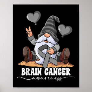Poster Consciência do Cancer cerebral