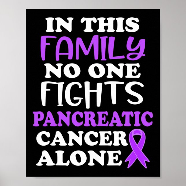 Poster Consciência do câncer de pâncreas nesta família Ro (Frente)