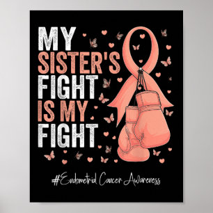 Poster Consciência do Cancer Endometrial Irmã da Fita de