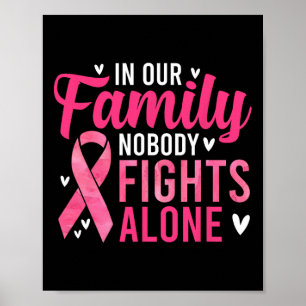 Poster Consciência do cancer - Na Nossa Família Ninguém L