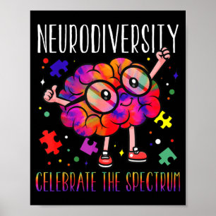 Poster Consciência do cérebro neurodiversidade asd adhd a