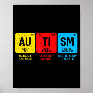 Poster Conscientização do autismo mulheres homens criança