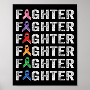 Poster Conscientização do Dia Mundial do Cancro Sobrevive