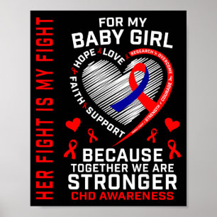 Poster Conscientização sobre CHD Bebê Menina Filha Doença