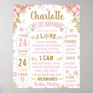 Poster conselho de Aniversário de Wonderland Wonderland