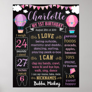 Poster conselho de Aniversário do Balão de Ar Quente