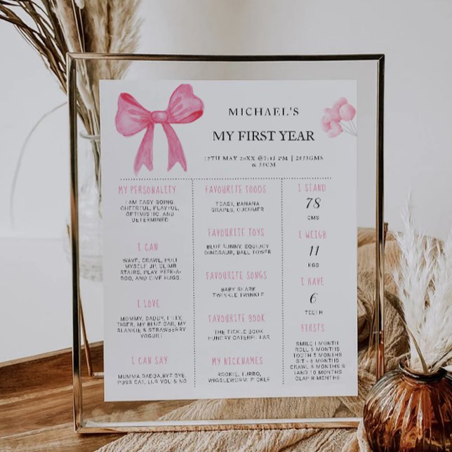 Poster Conselho de Etapa do primeiro aniversario Rosa (Pink Bow 1st Birthday Milestone Board Poster)