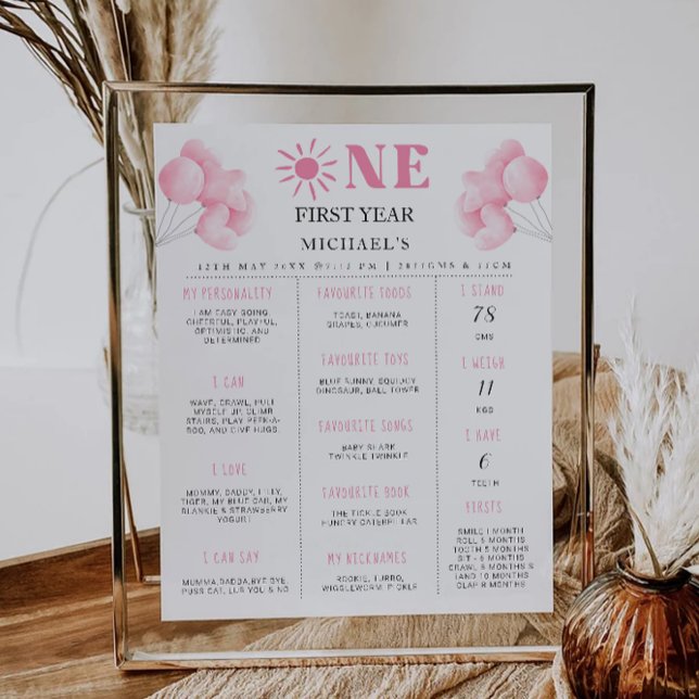 Poster Conselho de Etapa do primeiro aniversario Rosa (Pink Bow 1st Birthday Milestone Board Poster)