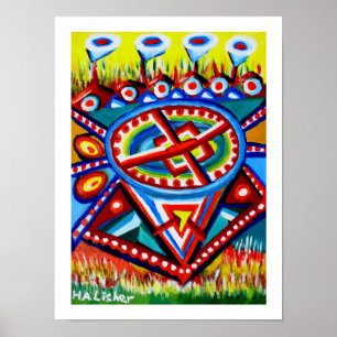 POSTER CONSEQUÊNCIAS